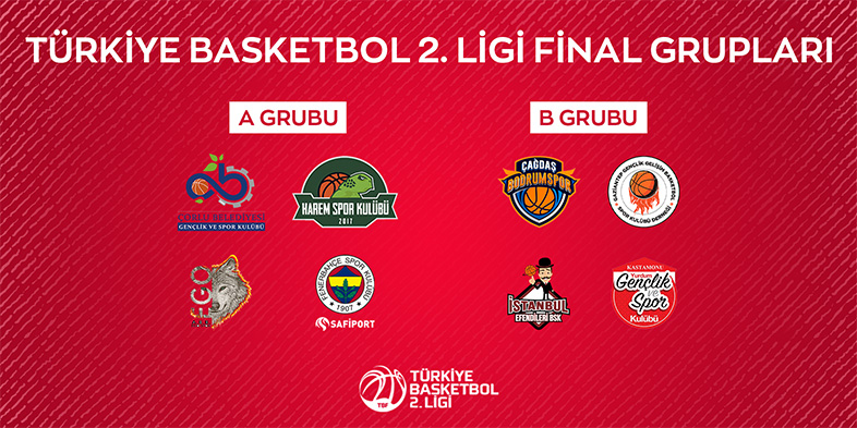 Türkiye Basketbol İkinci Ligi’nde final heyecanı Kocaeli’nde yaşanacak